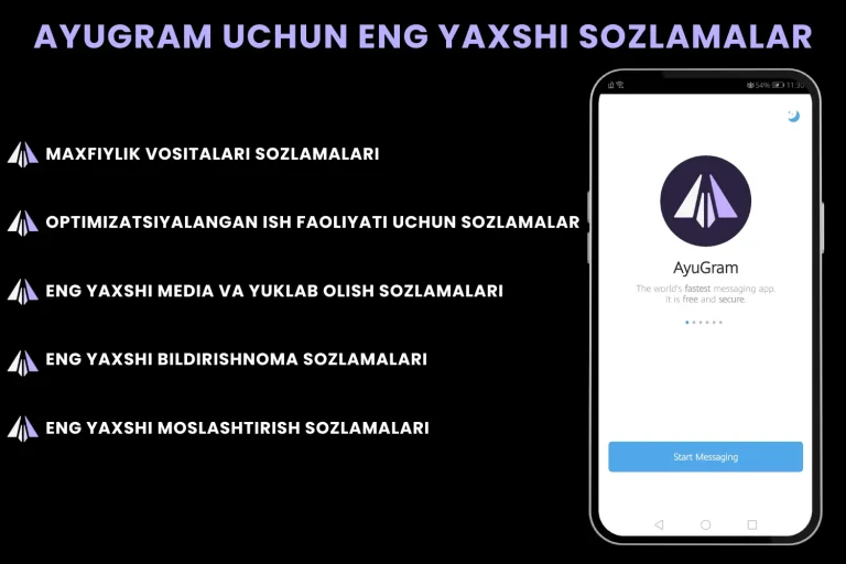 Ayugram uchun eng yaxshi sozlamalar